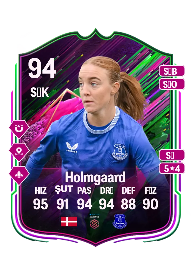 Sara Holmgaard card