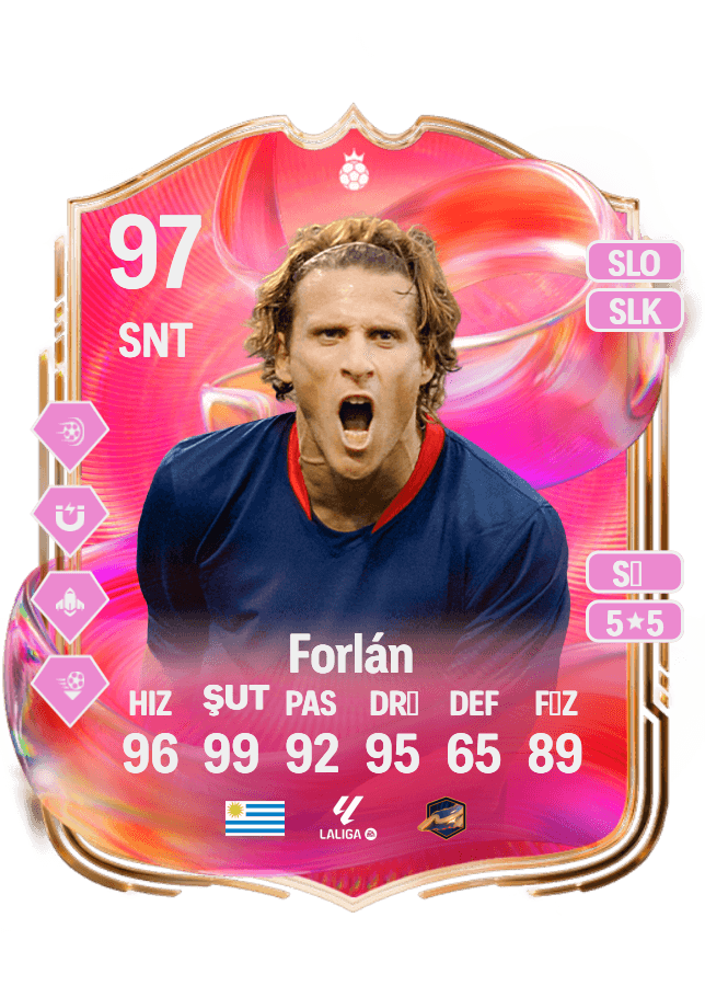 Diego Forlán card