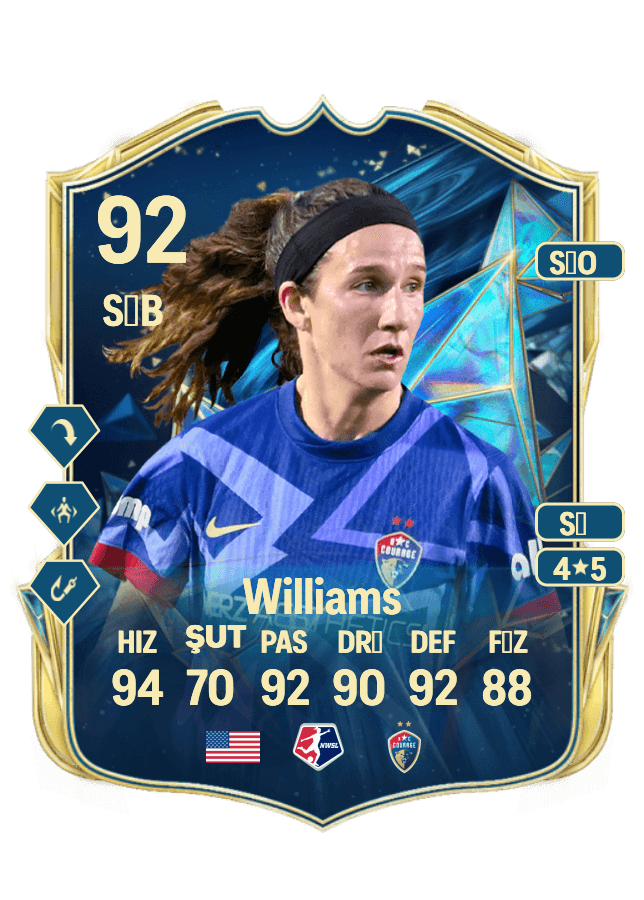 Ryan Williams card