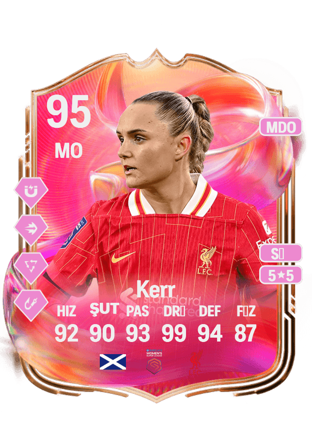 Sam Kerr card