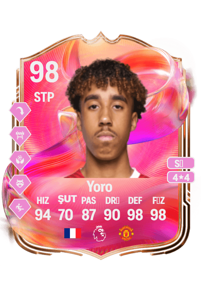Leny Yoro card