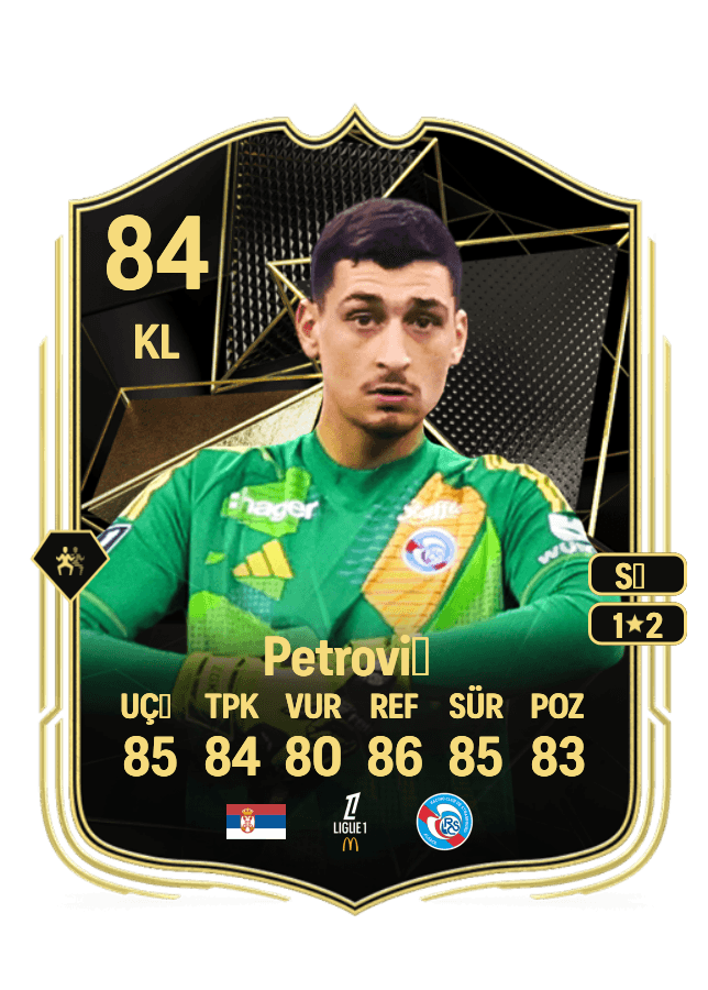 Đorđe Petrović card