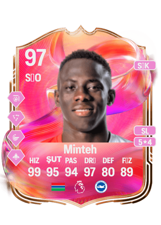 Yankuba Minteh card