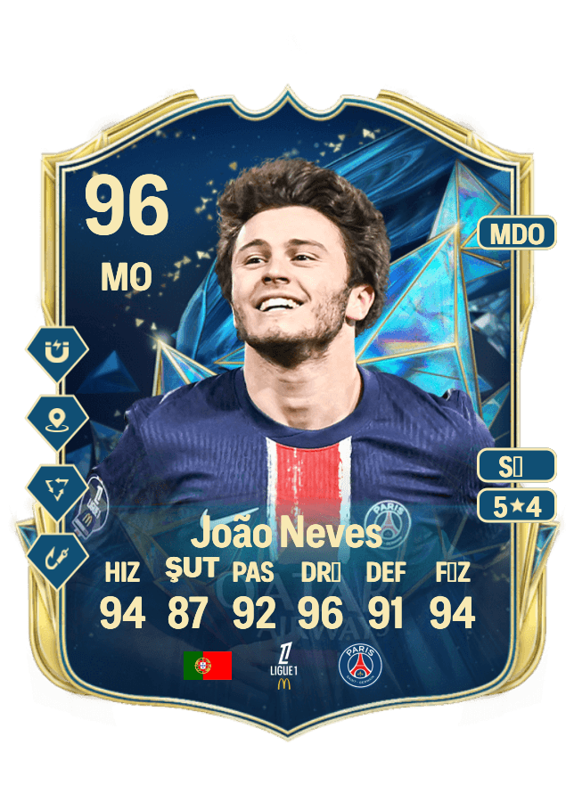 João Neves card