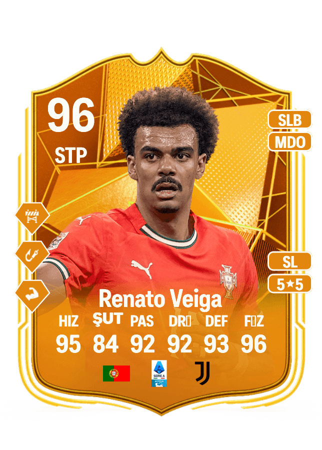 Renato Veiga card