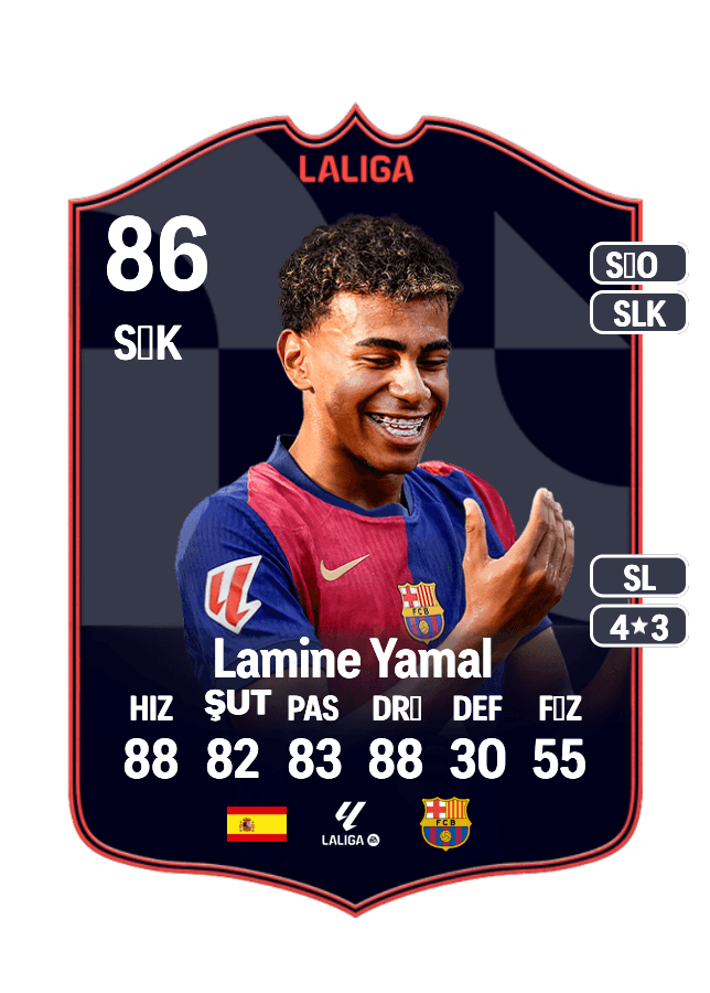 Lamine Yamal card