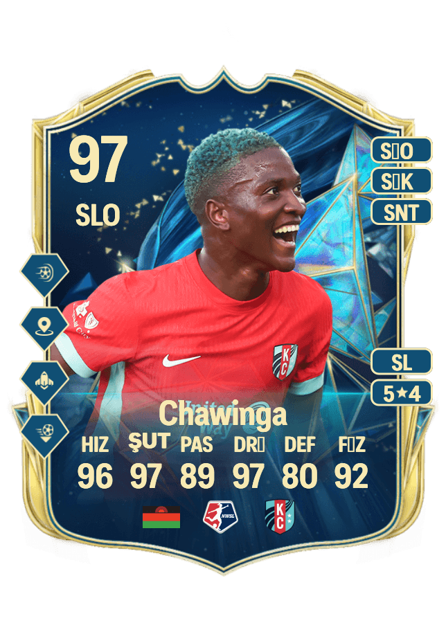 Temwa Chawinga card