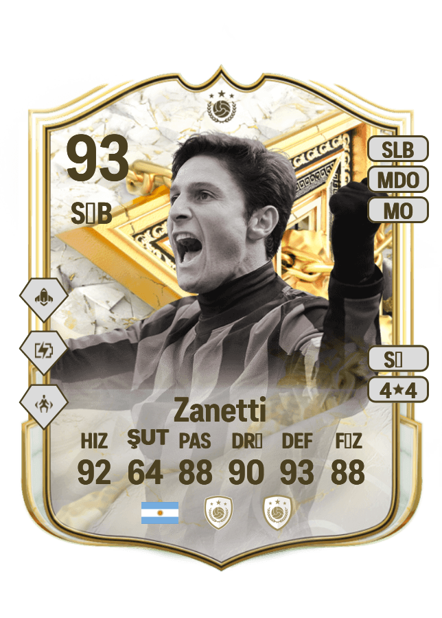 Javier Zanetti card