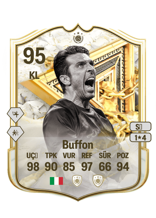 Gianluigi Buffon card