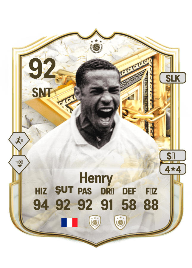 Thierry Henry card