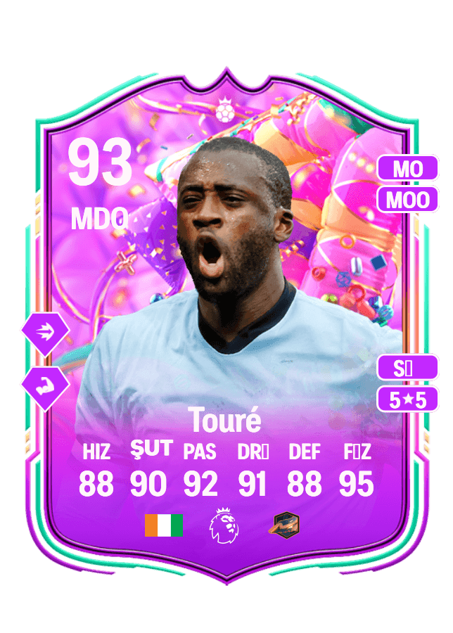 Yaya Touré card