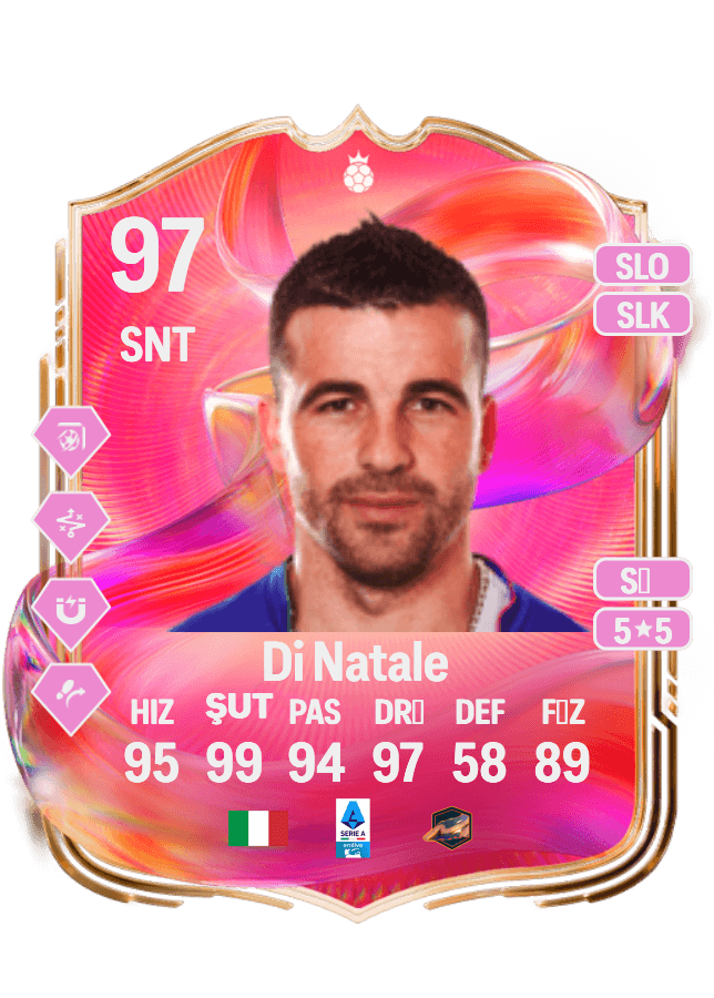 Antonio Di Natale card