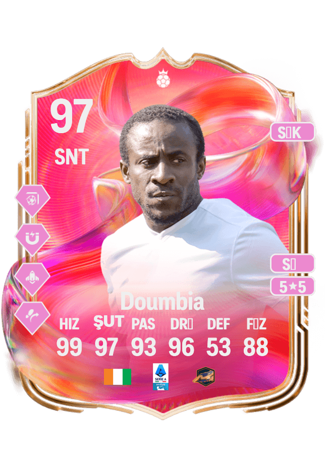 Seydou Doumbia card