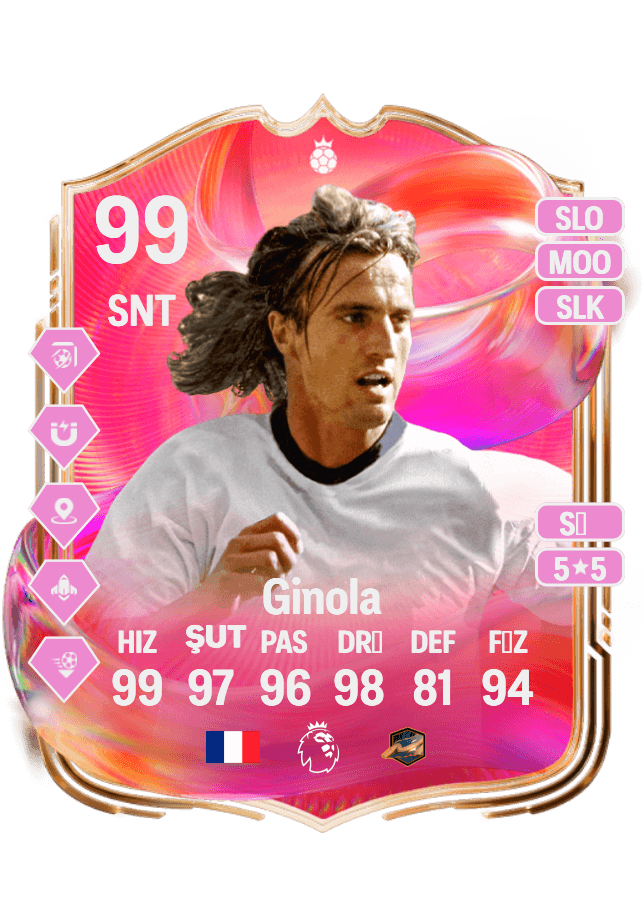 David Ginola card