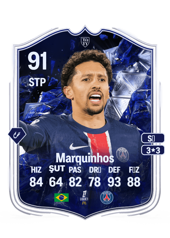 Marquinhos card