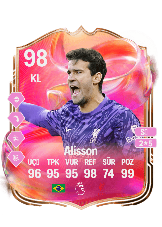 Alisson card