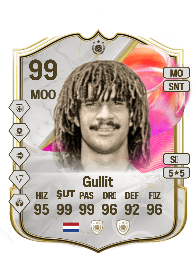 Ruud Gullit card