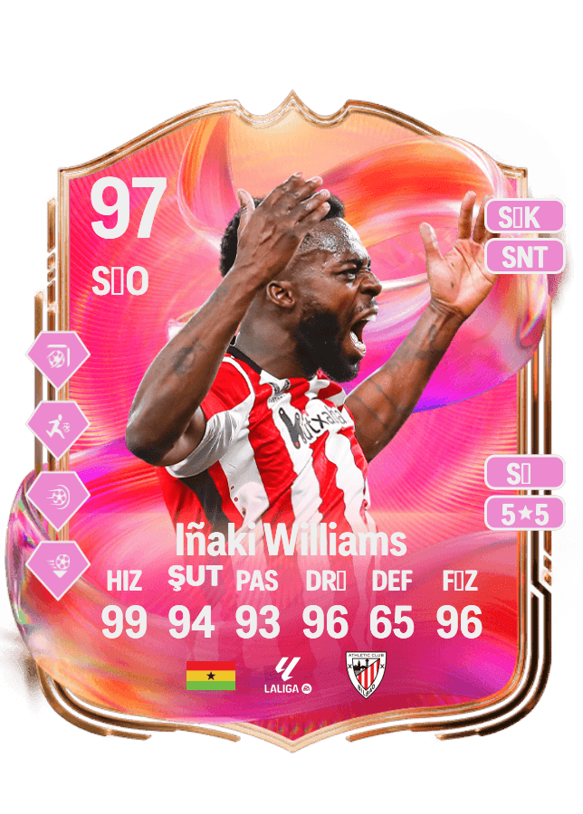Iñaki Williams card