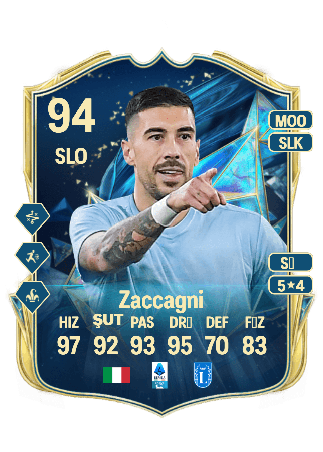 Mattia Zaccagni card