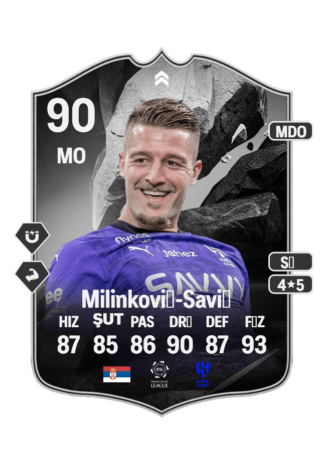 Sergej Milinković-Savić card
