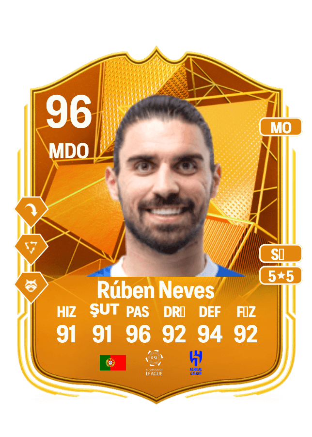 Rúben Neves card