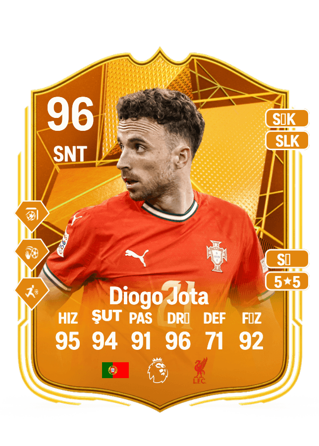 Diogo Jota card