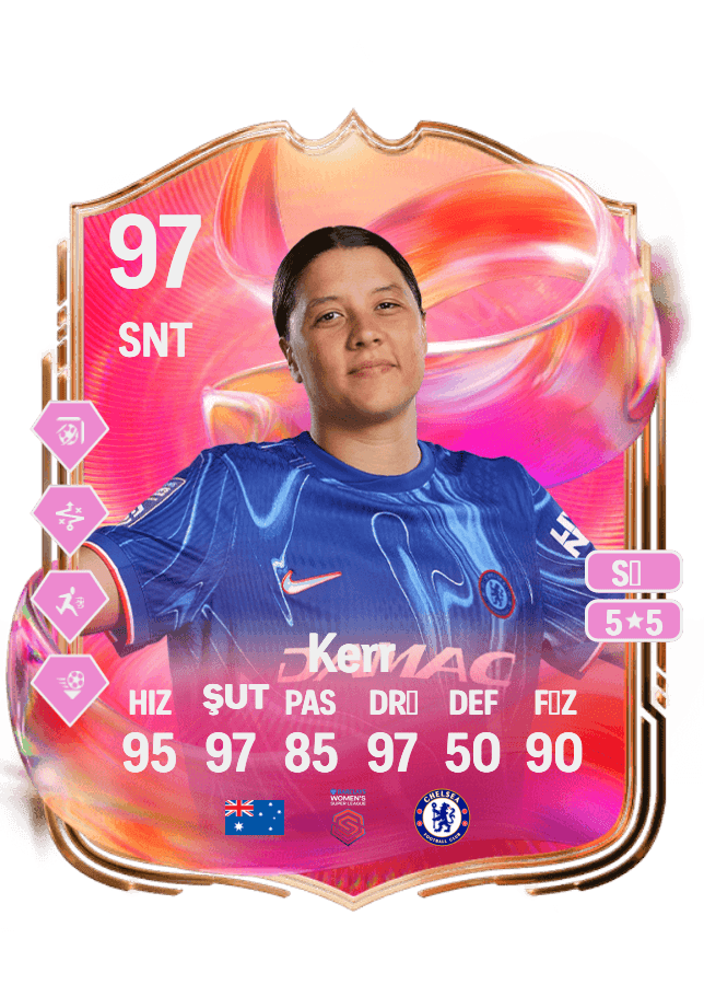 Sam Kerr card