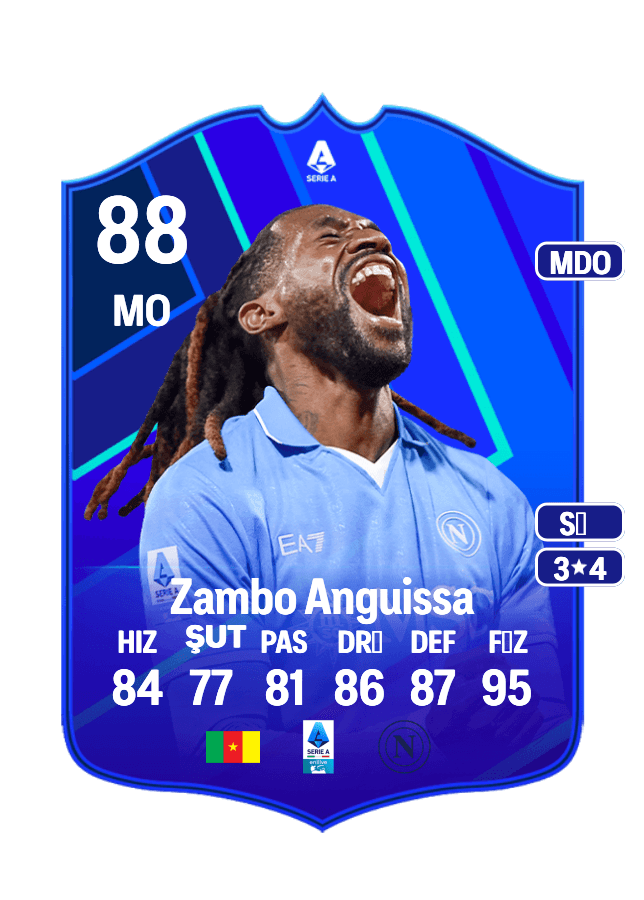 André-Franck Zambo Anguissa card