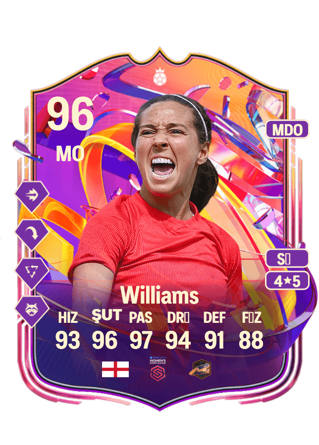 Fara Williams card
