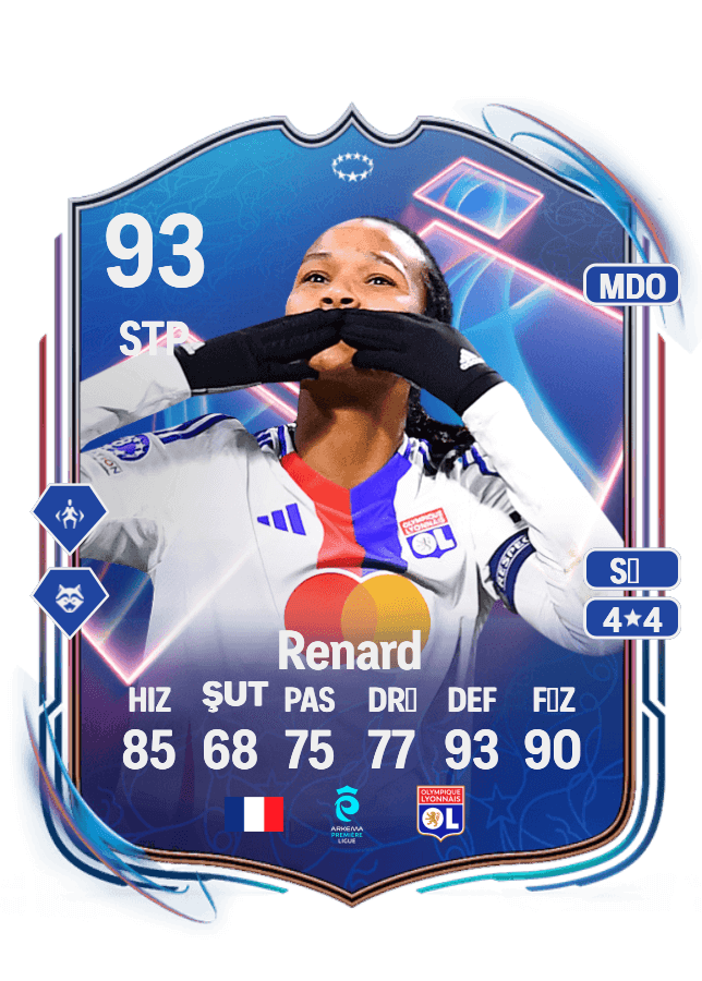 Wendie Renard card