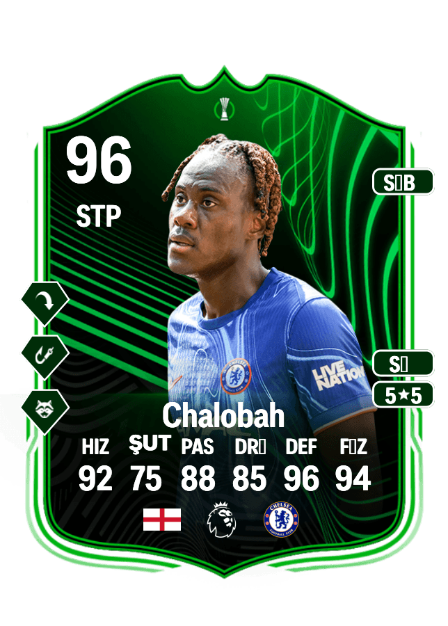 Trevoh Chalobah card