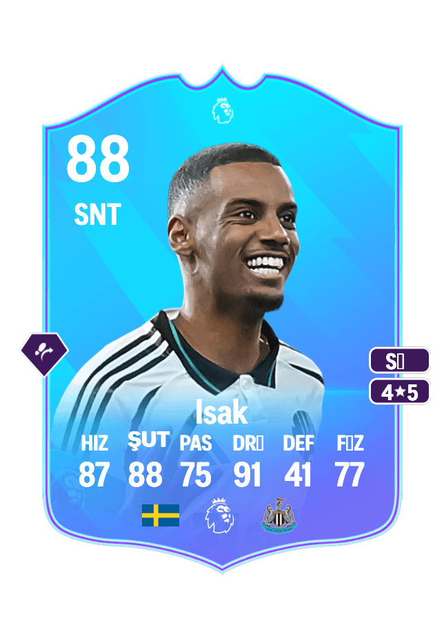 Alexander Isak card