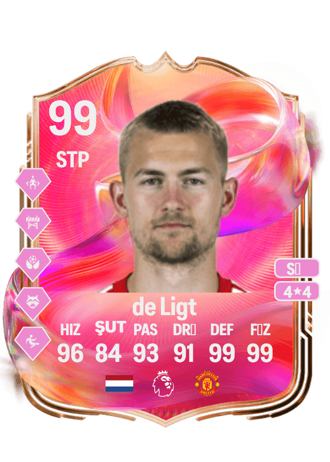 Matthijs de Ligt card