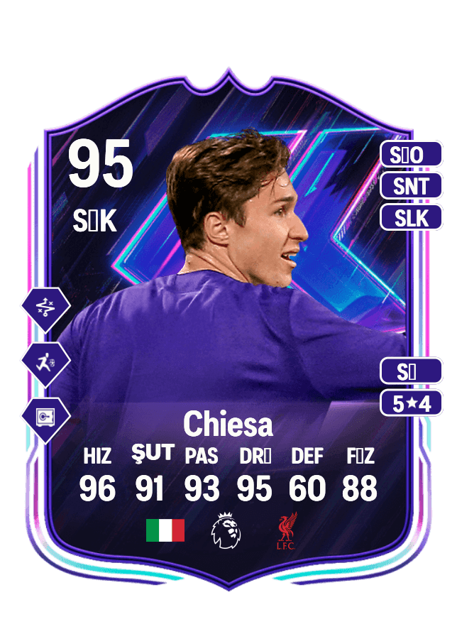 Federico Chiesa card