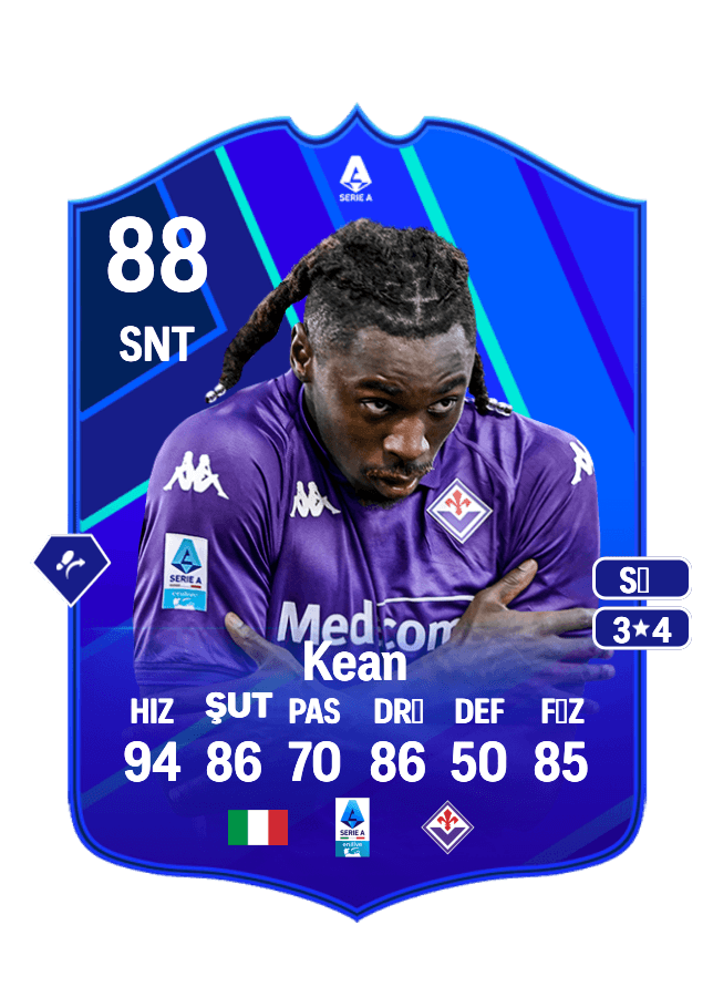Moise Kean card