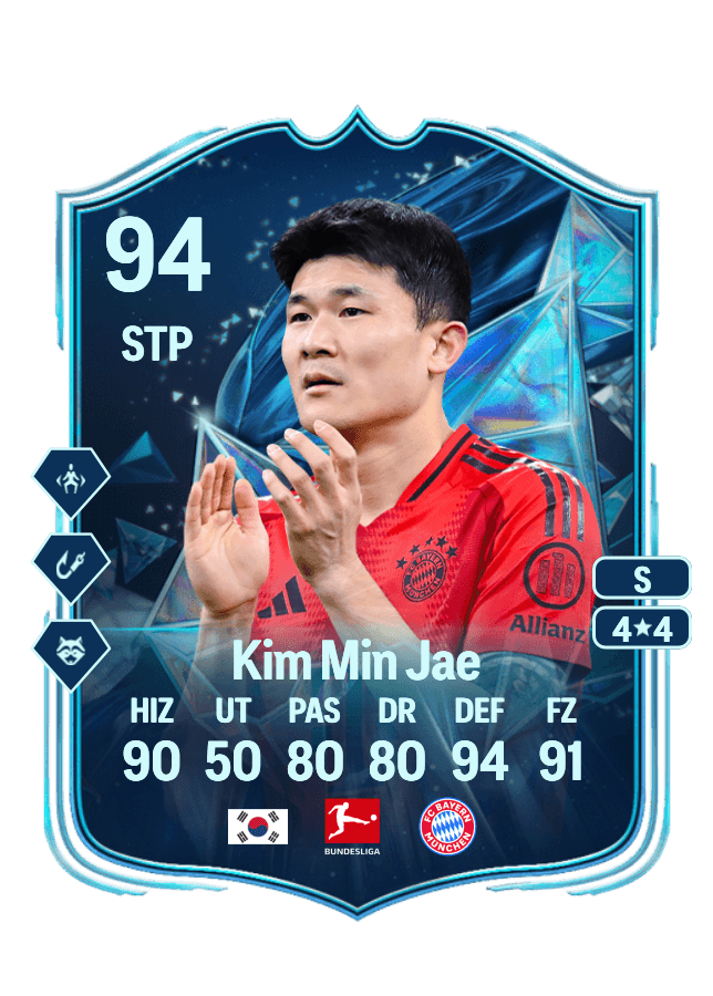 Kim Min Jae card
