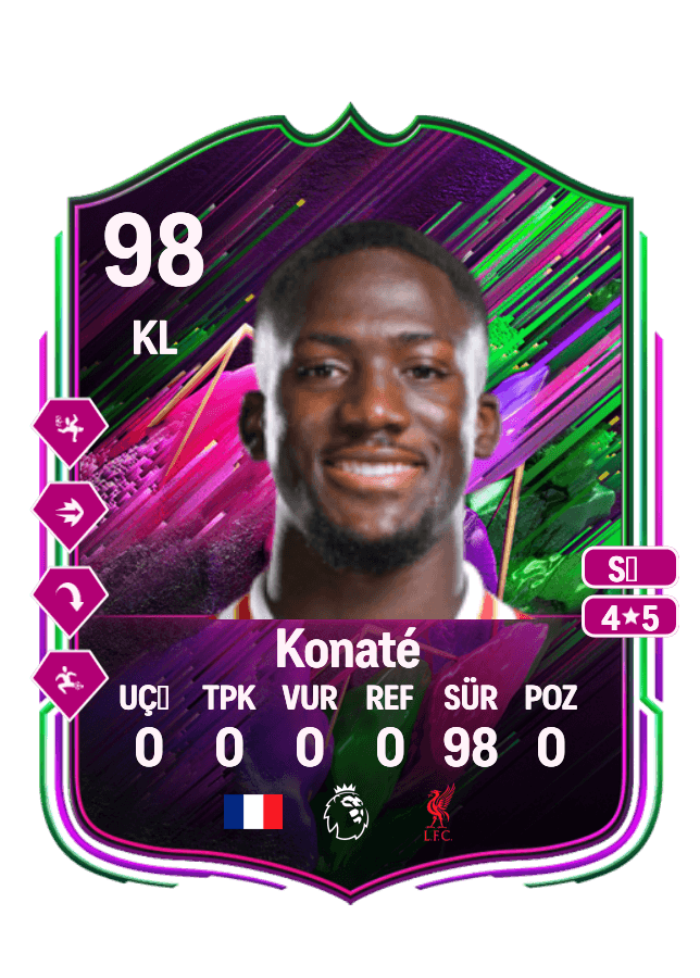 Ibrahima Konaté card