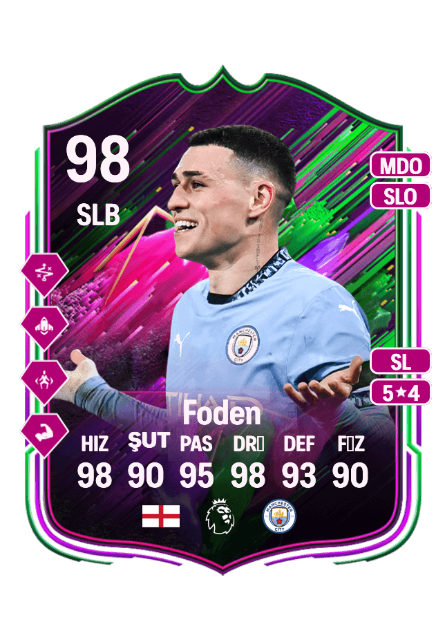 Phil Foden card
