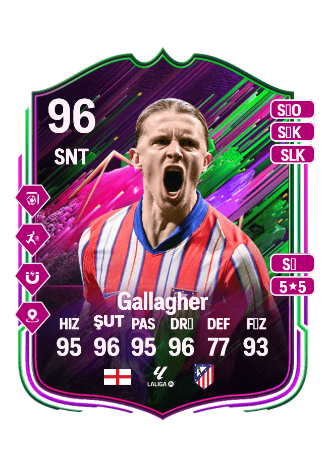 Conor Gallagher card