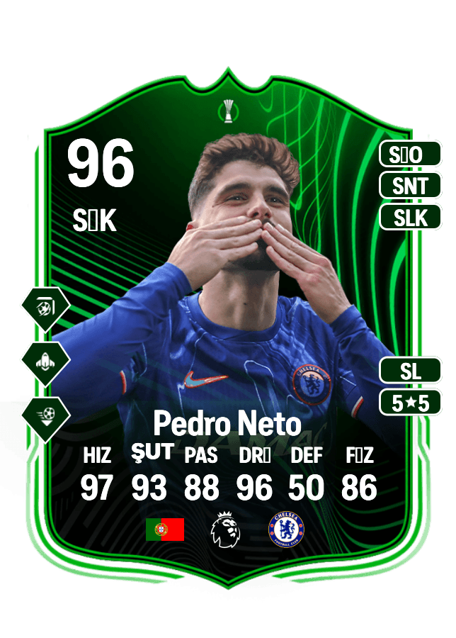 Pedro Neto card