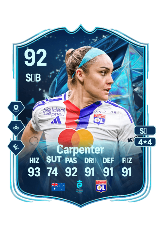 Ellie Carpenter card