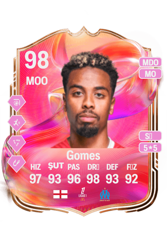 Angel Gomes card