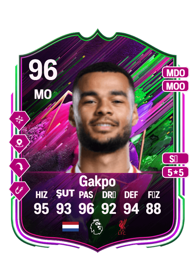 Cody Gakpo card