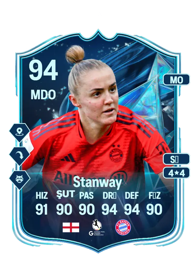 Georgia Stanway card