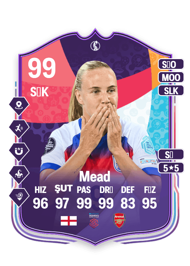 Beth Mead card
