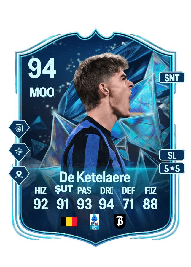Charles De Ketelaere card