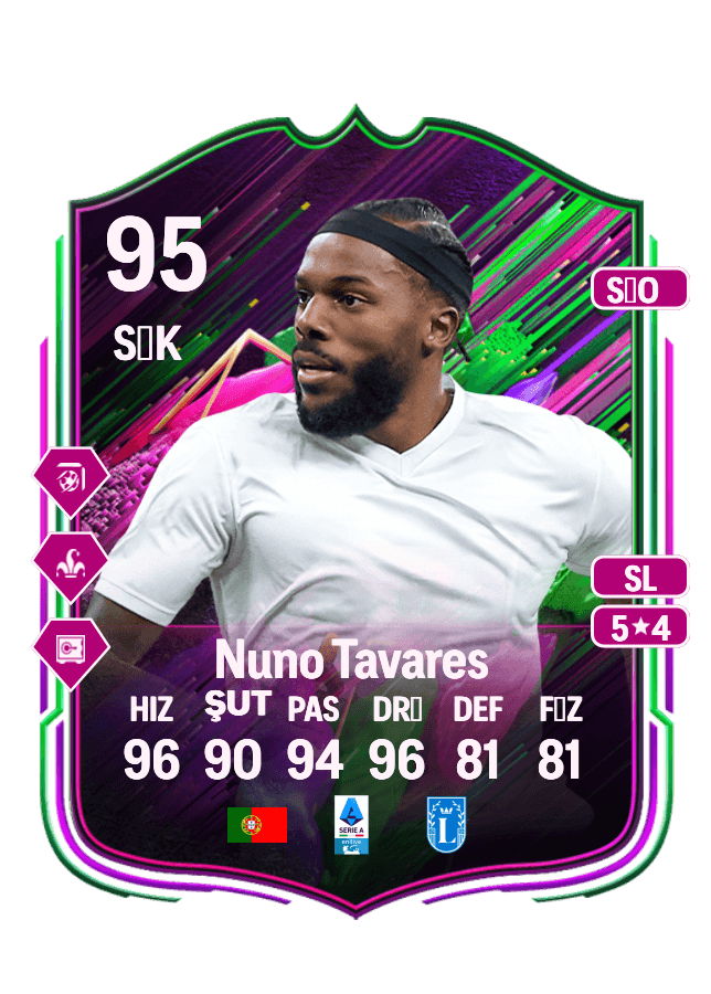 Nuno Tavares card