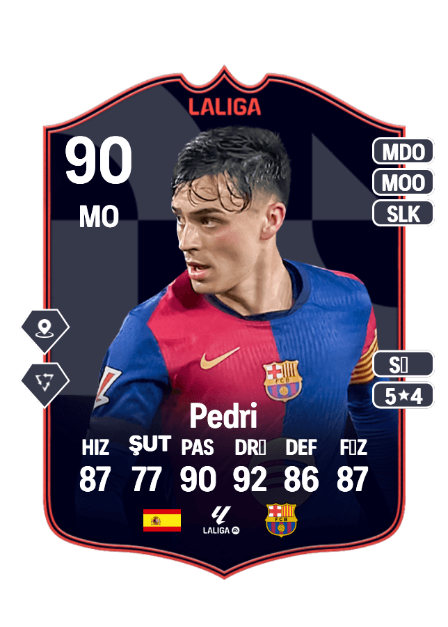 Pedri card