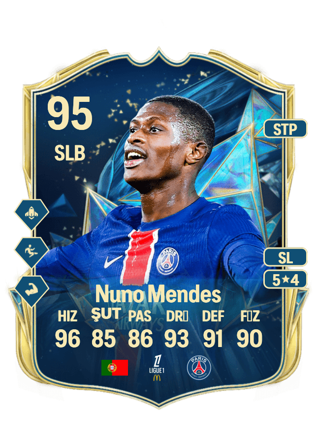 Nuno Mendes card