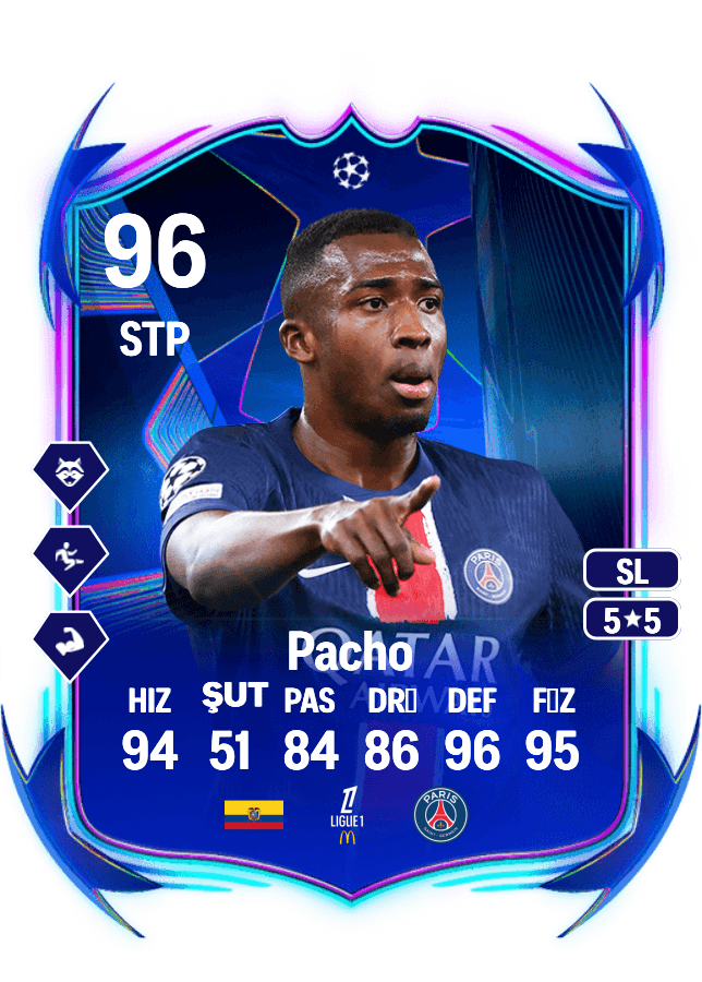 Willian Pacho card